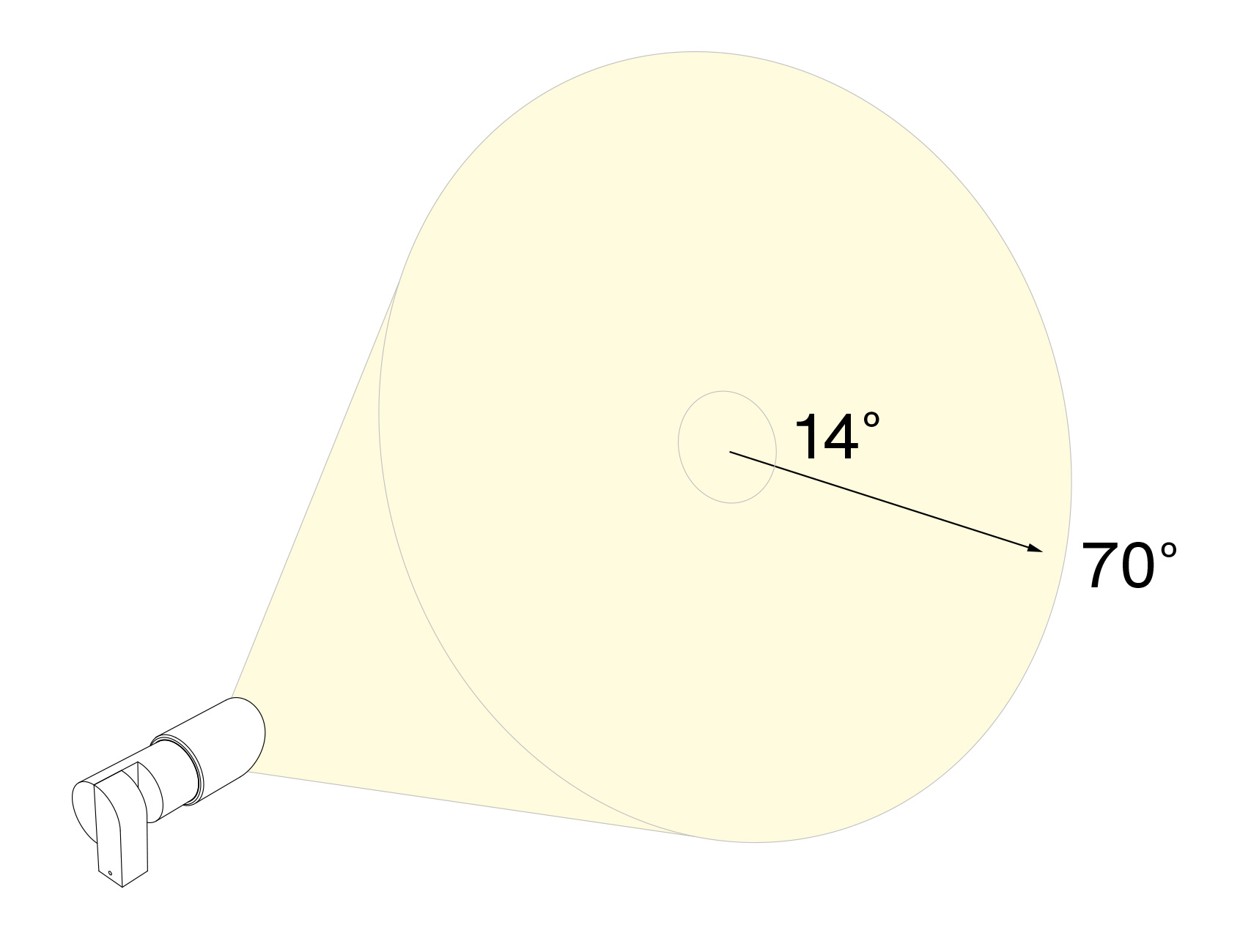 Insights_InPage_Adapt_6b