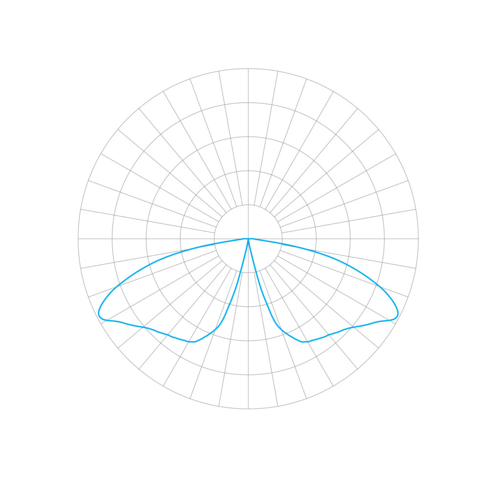 Insights InPage TraceSeries Square 1