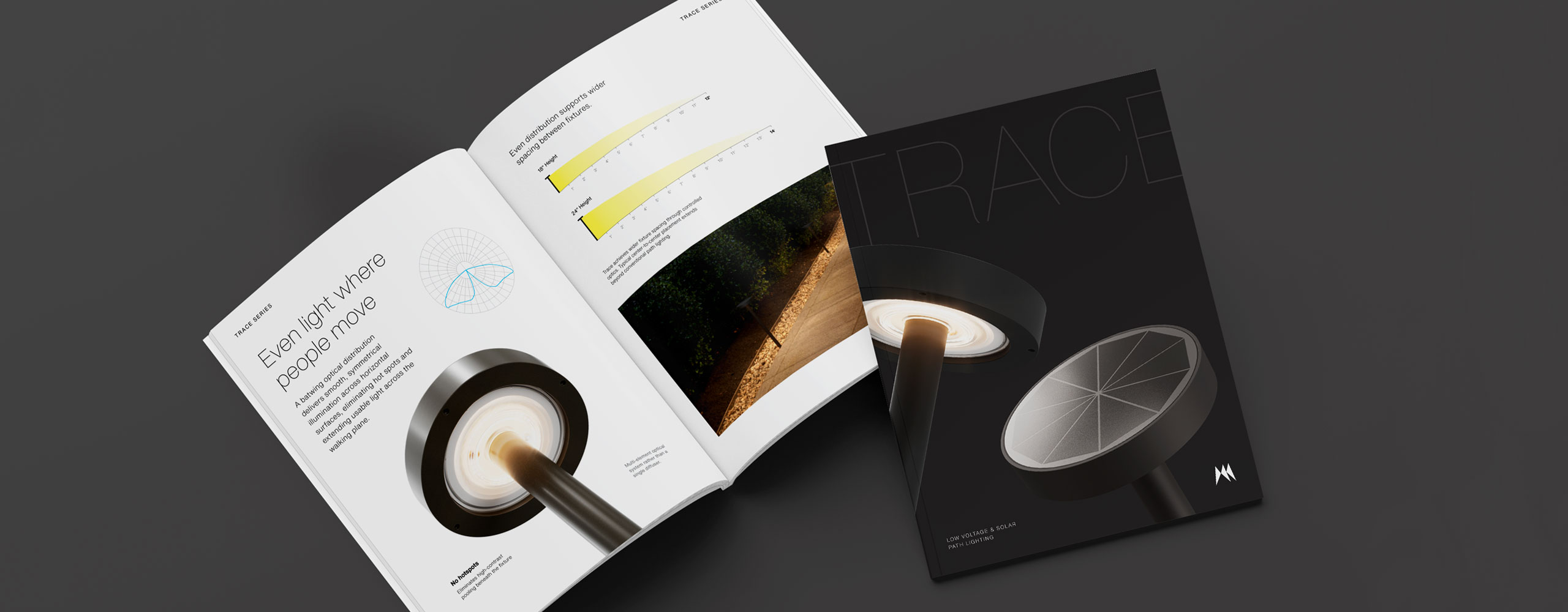 HK Downloads Featured Trace